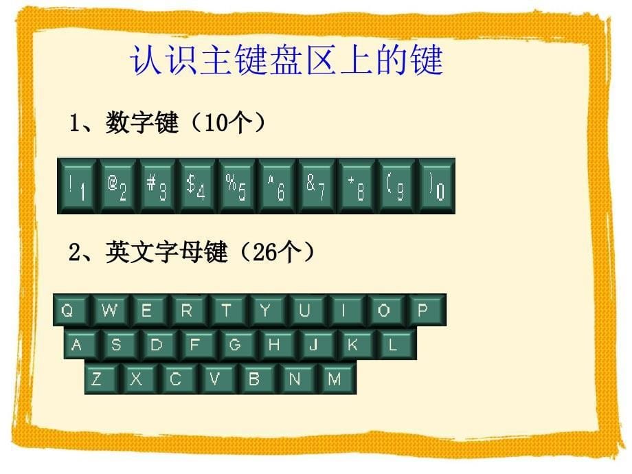 认识键盘曹雅楠ppt课件_第5页