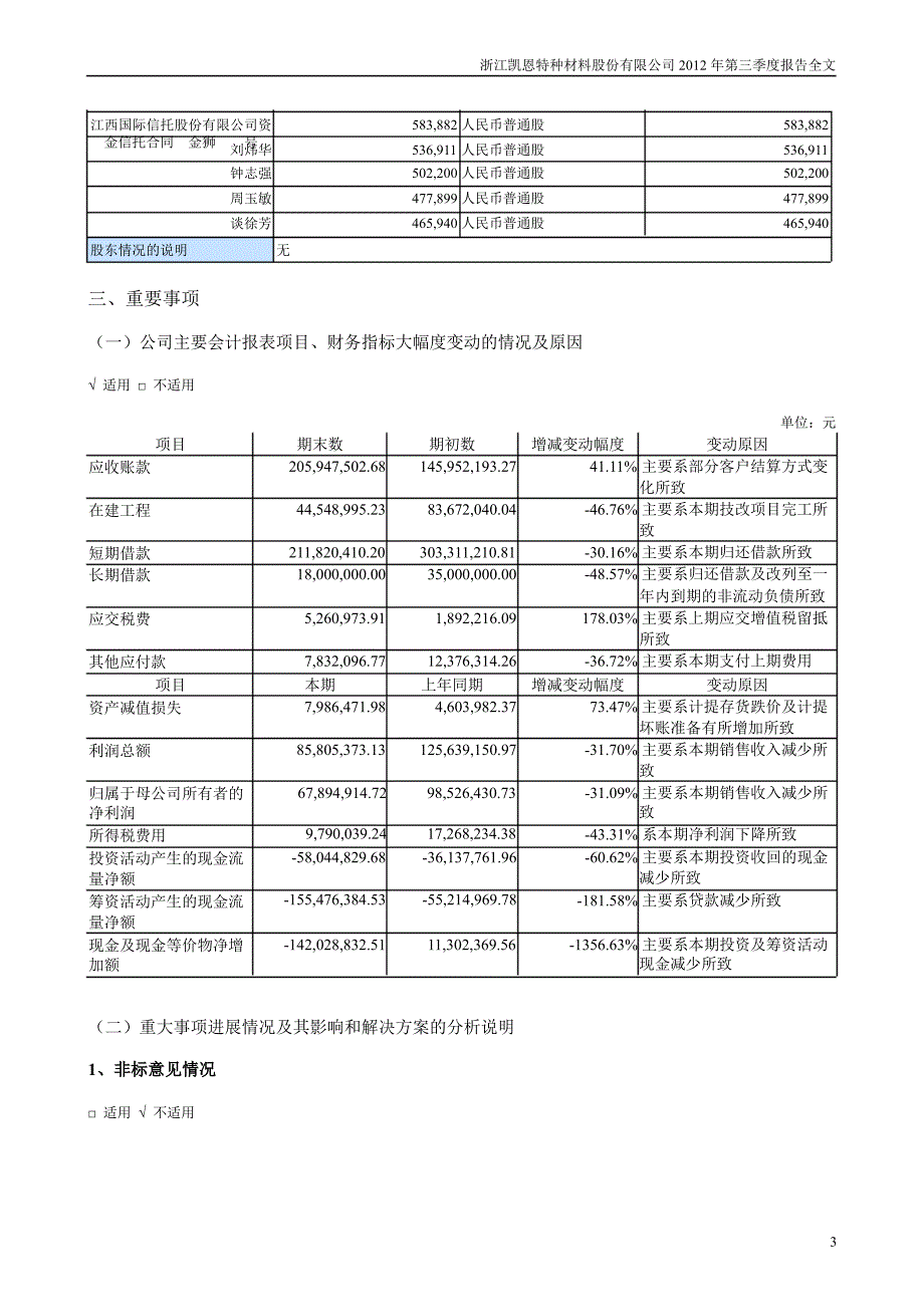 凯恩股份第三季度报告全文_第3页