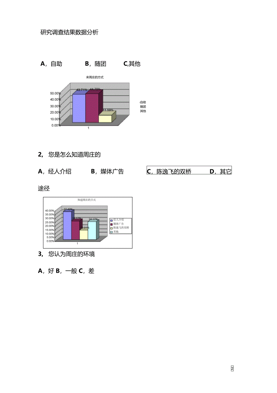 周庄旅游调研报告_第2页