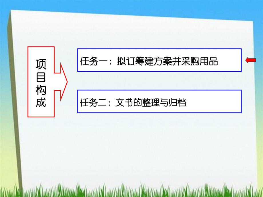 项目四档案室的筹建与管理_第4页