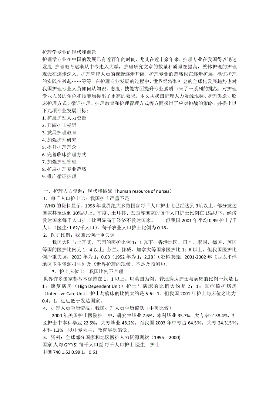 护理学专业的现状和前景_第1页
