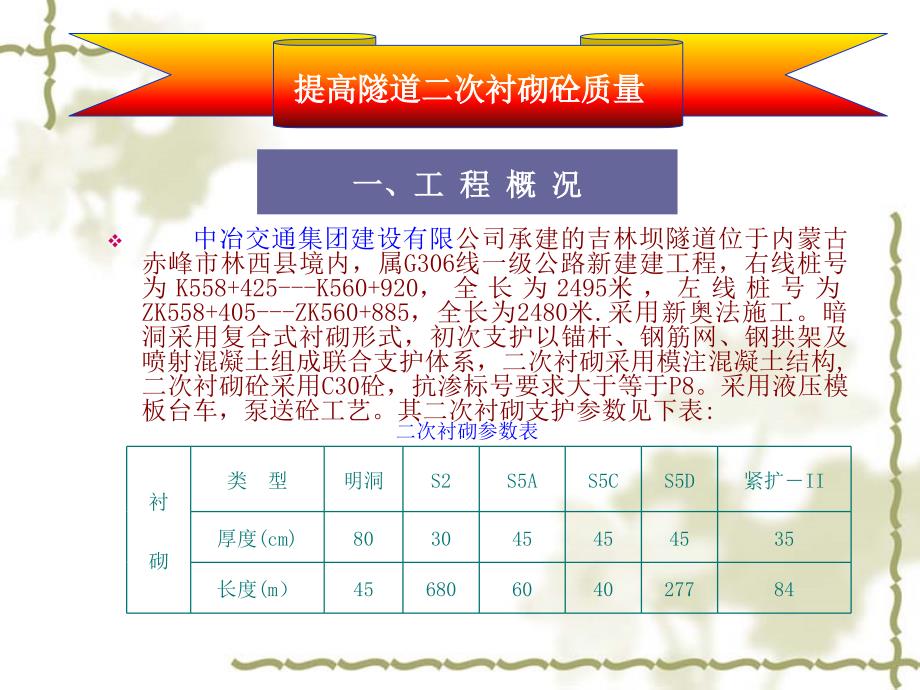 [QC成果]提高隧道二次衬砌混凝土质量 讲义_第3页