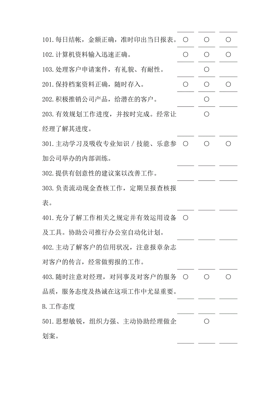 [绩效考核]（原件）经理绩效考核手册_第4页