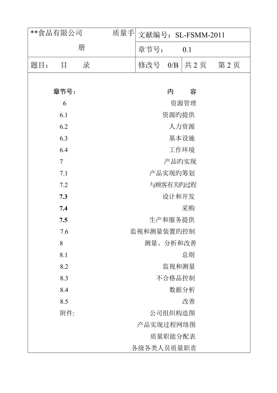 食品质量手册_第3页