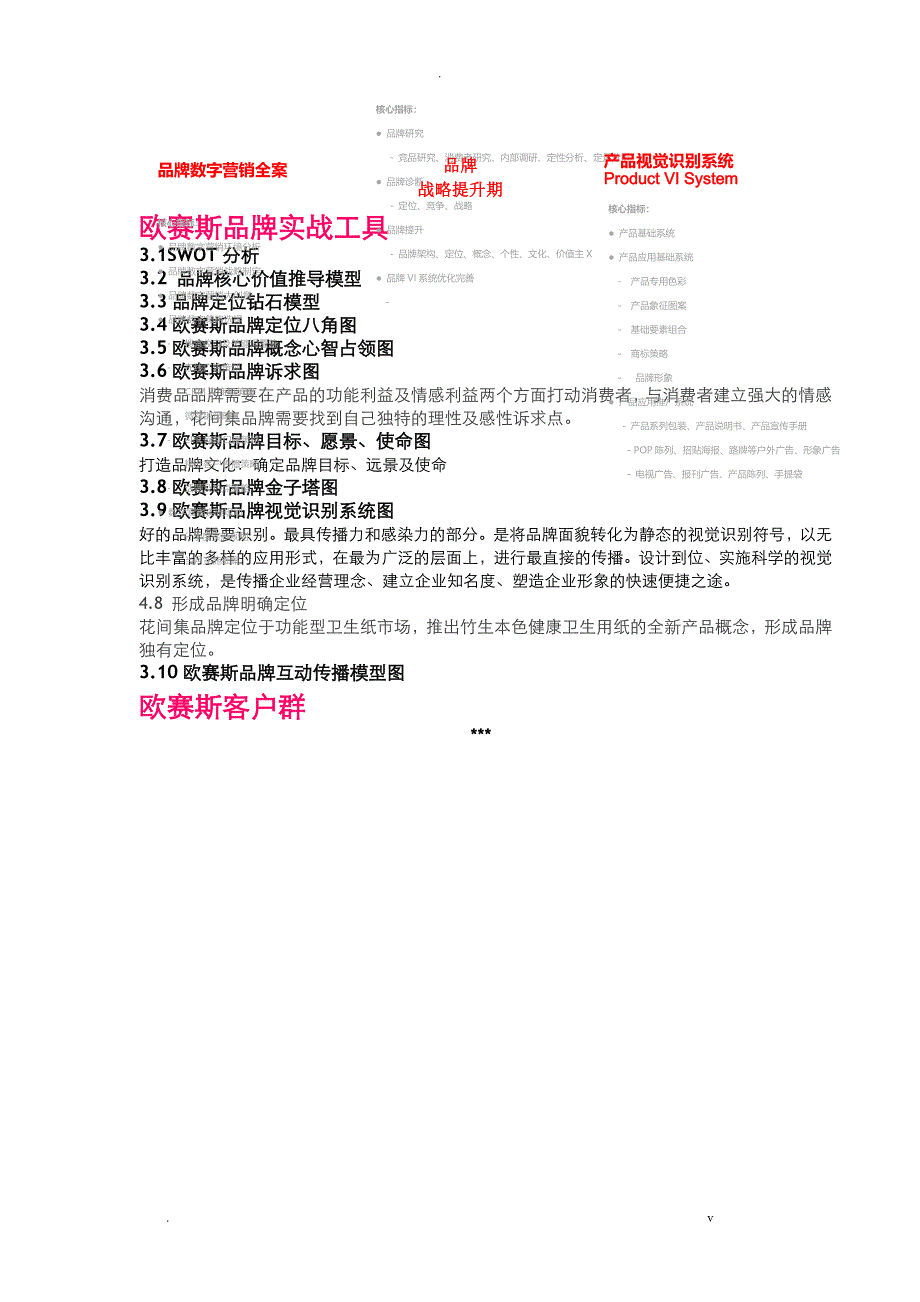 网络整合营销公司上海网络营销上海网络整合营销外包_第2页