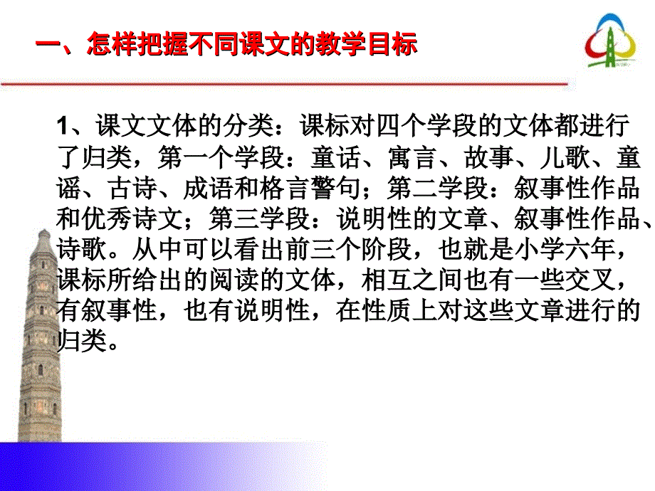 建阳西门小学刘莉梅_第3页