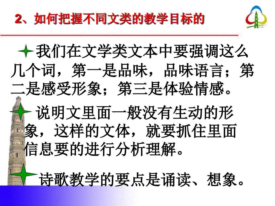 建阳西门小学刘莉梅_第4页