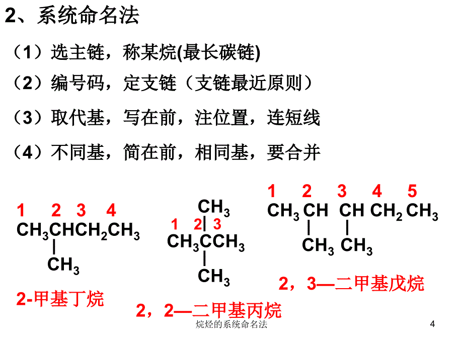 烷烃的系统命名法课件_第4页