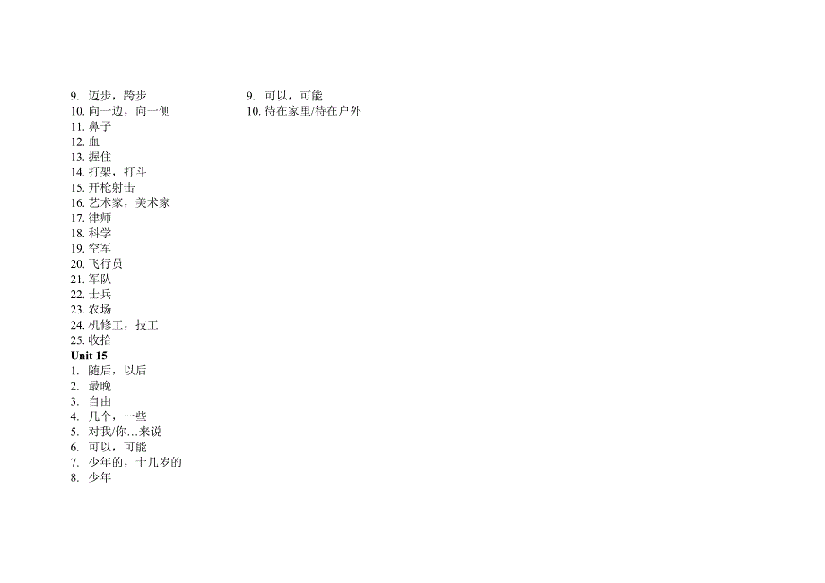 新概念英语青少版3A 词汇默写表_第4页