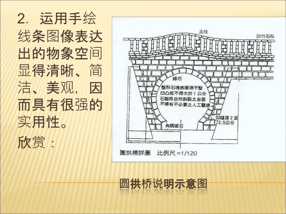 八美上第二课《手绘线条图像—物象空间的表达》_第3页