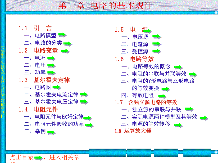 大学电路基础_第1页