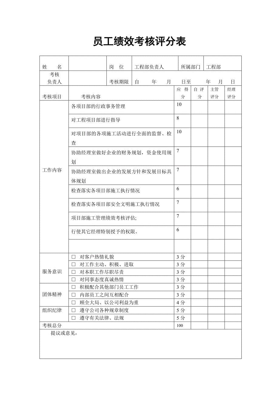 建筑公司绩效考核评分表_第5页