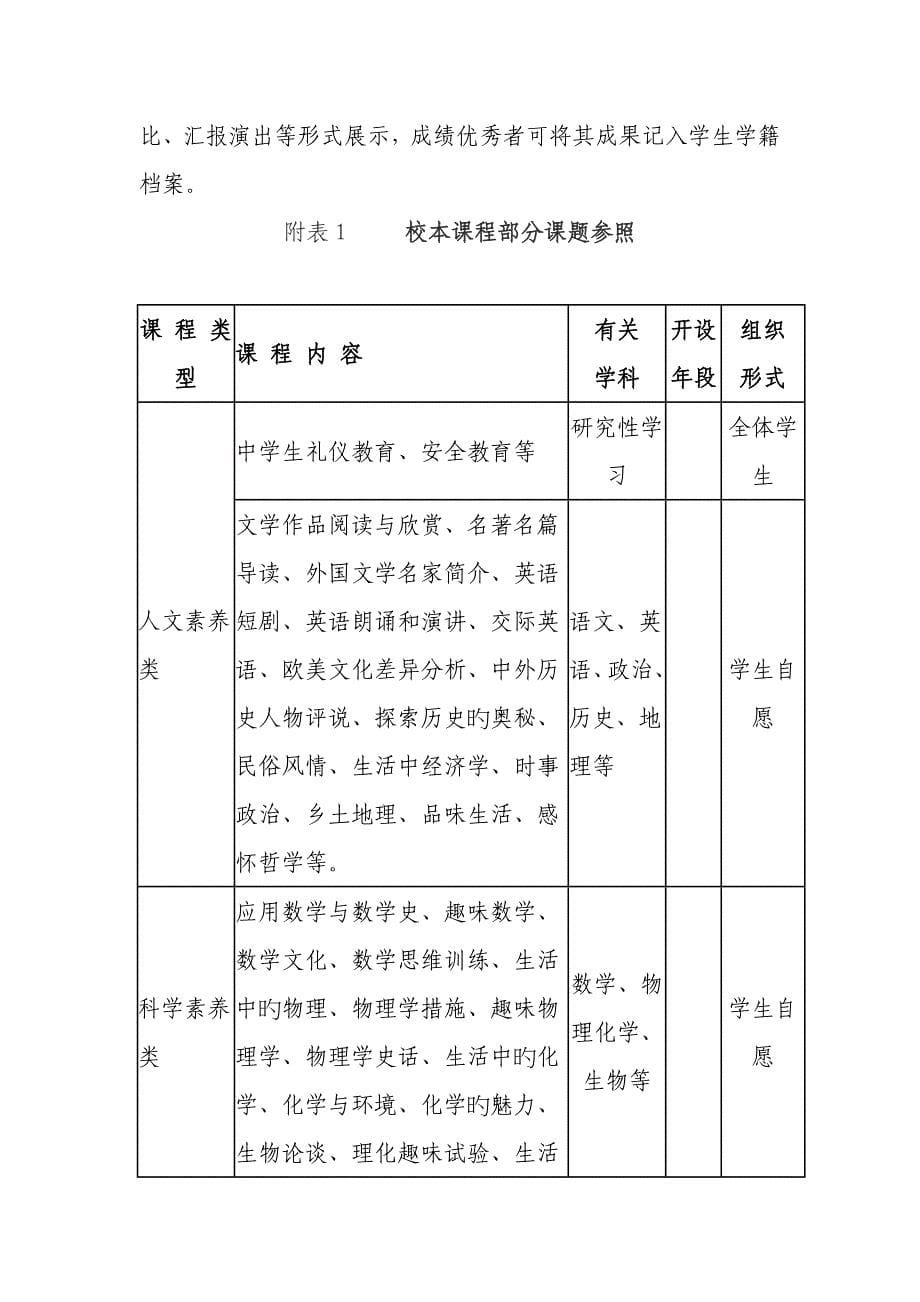 中学校本课程实施方案_第5页