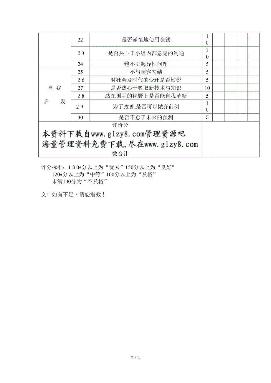 经理人员能力考核表_第2页