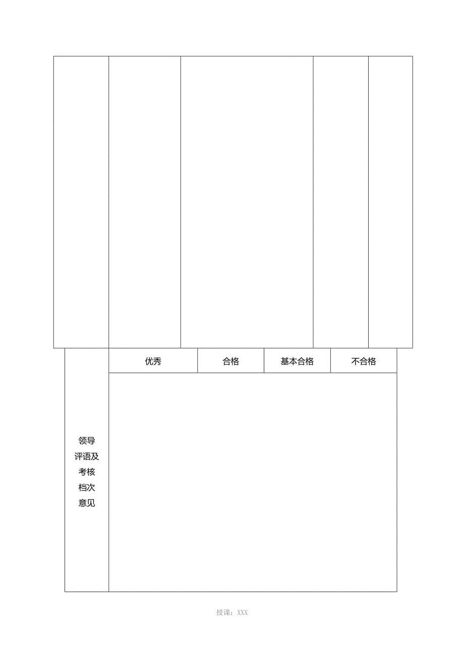 山东省事业单位工作人员年度考核表-2017年度模板_第5页