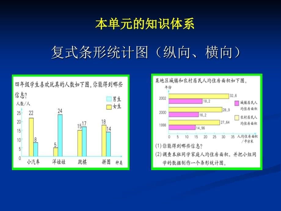 小学四年级数学人教版数学四年级上册_第5页