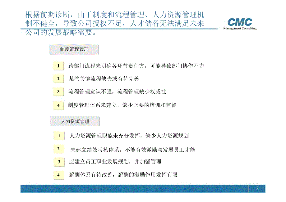 康达信—众美地产组织架构和组织管控方案_第3页