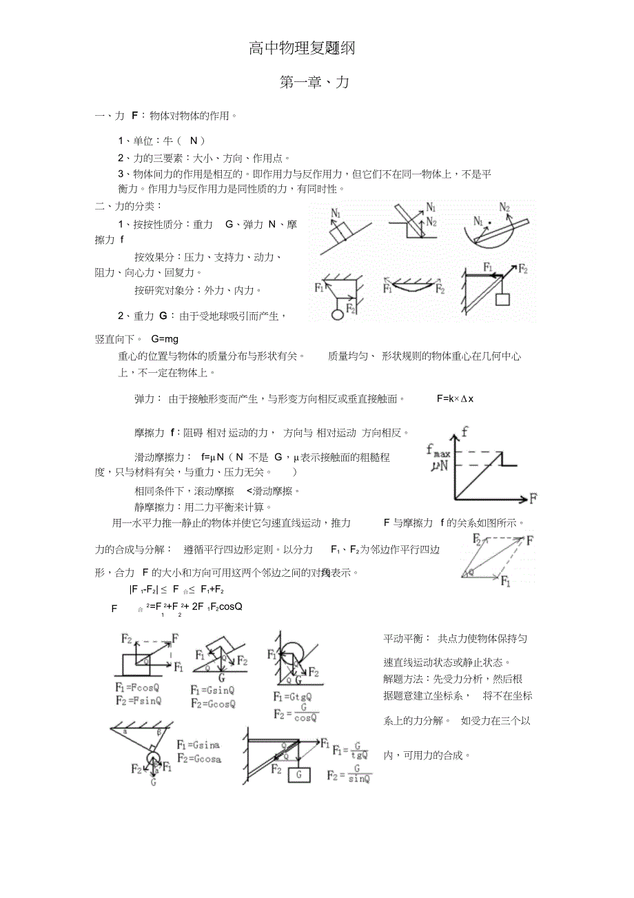 高中物理总复习提纲知识点汇总(超全)_第1页