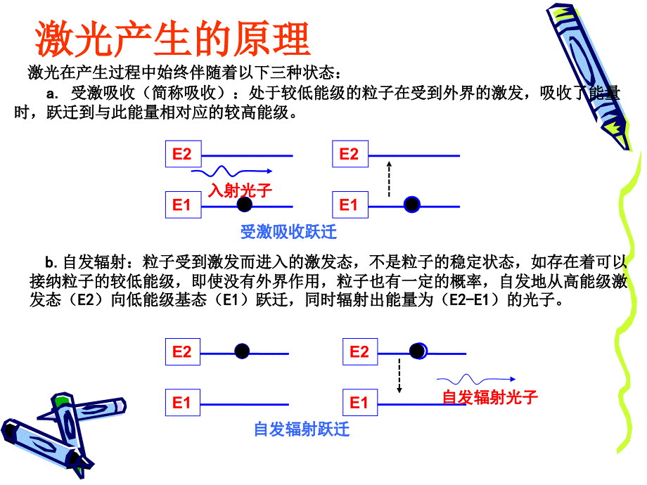 第八章-人工晶体-2概要课件_第3页