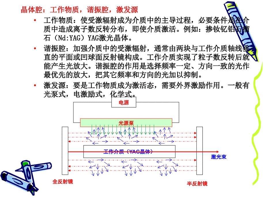 第八章-人工晶体-2概要课件_第5页