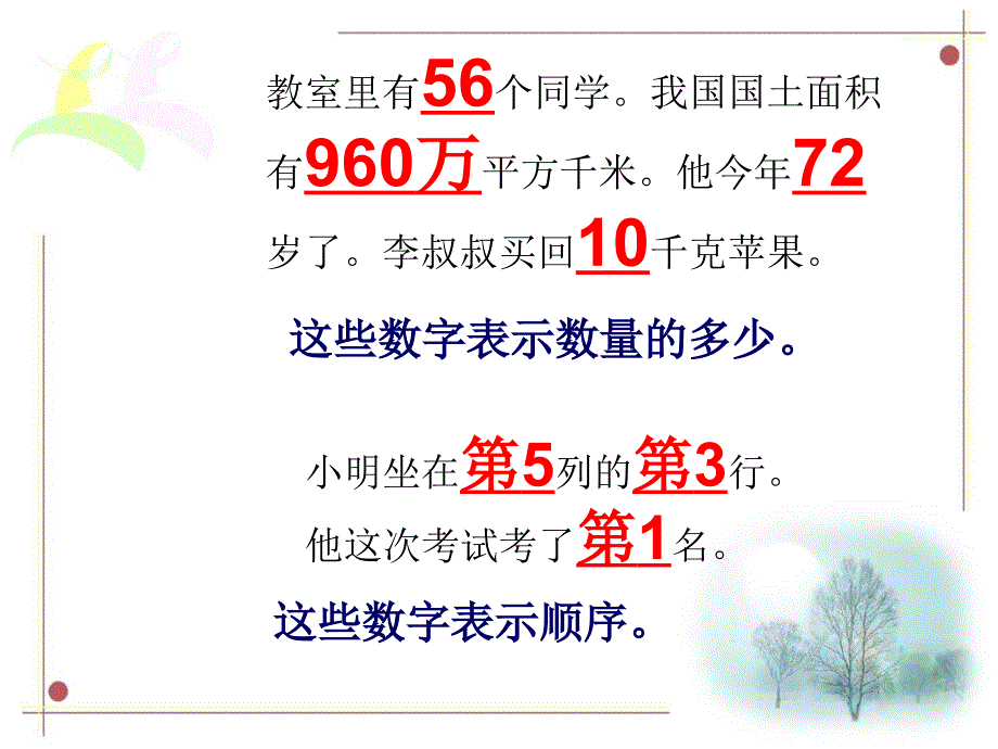 数字编码1月6日_第1页