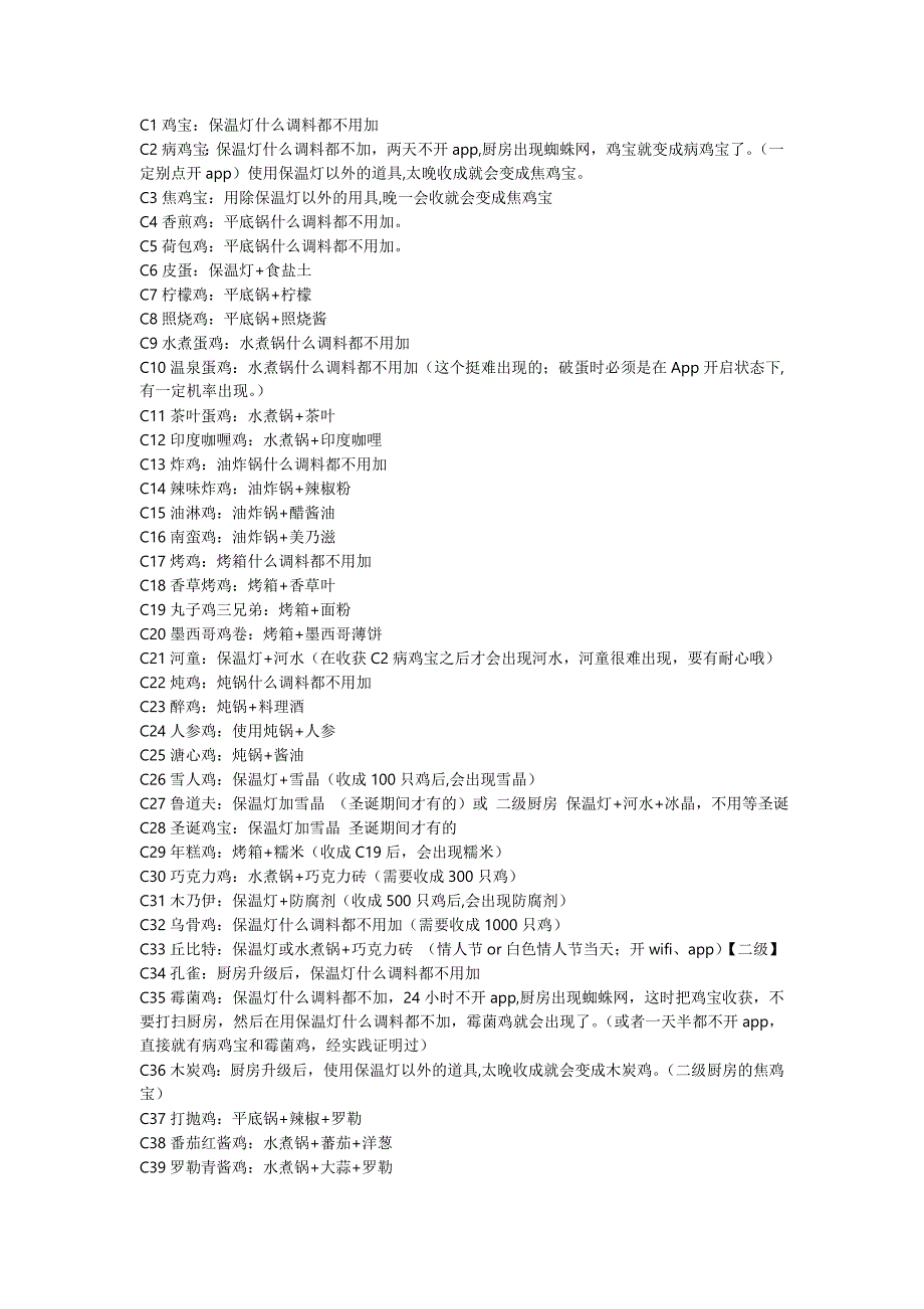 鸡宝厨房_鸡同鸭讲_2013年最新攻略.doc_第1页