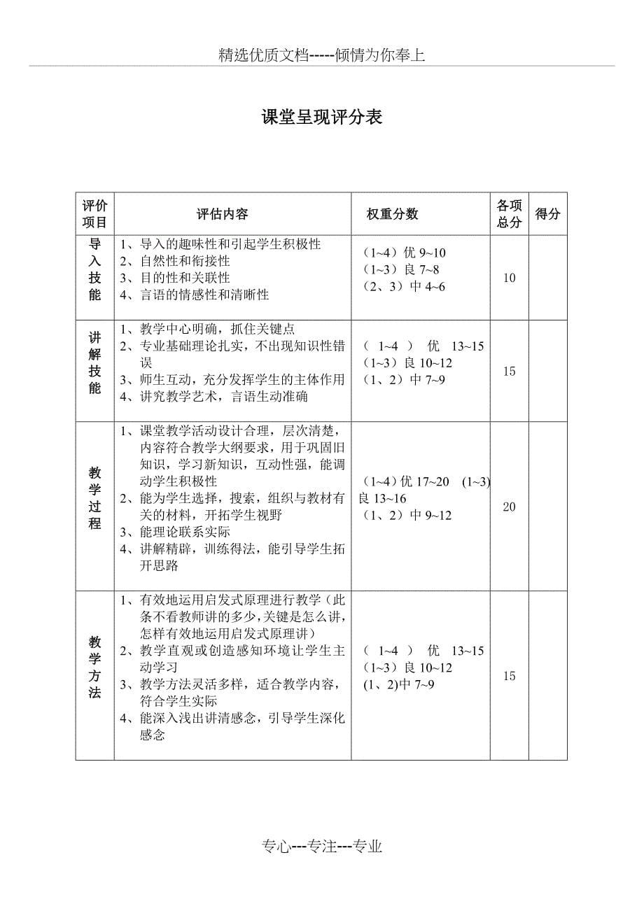 苏州名思教师职业技能大赛初步方案_第5页