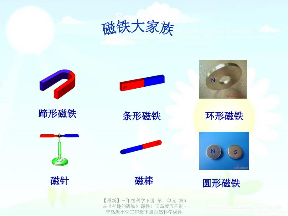 最新三年级科学下册第一单元第5课有趣的磁铁课件1青岛版五四制青岛版小学三年级下册自然科学课件_第3页