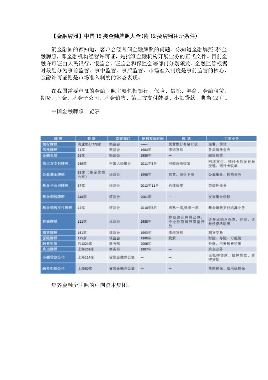 贝通网【金融牌照】中国12类金融牌照大全_第1页