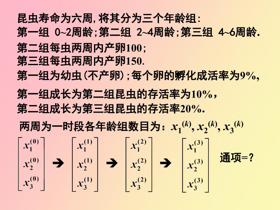 MATLAB数学实验实验四昆虫鳘殖_第4页