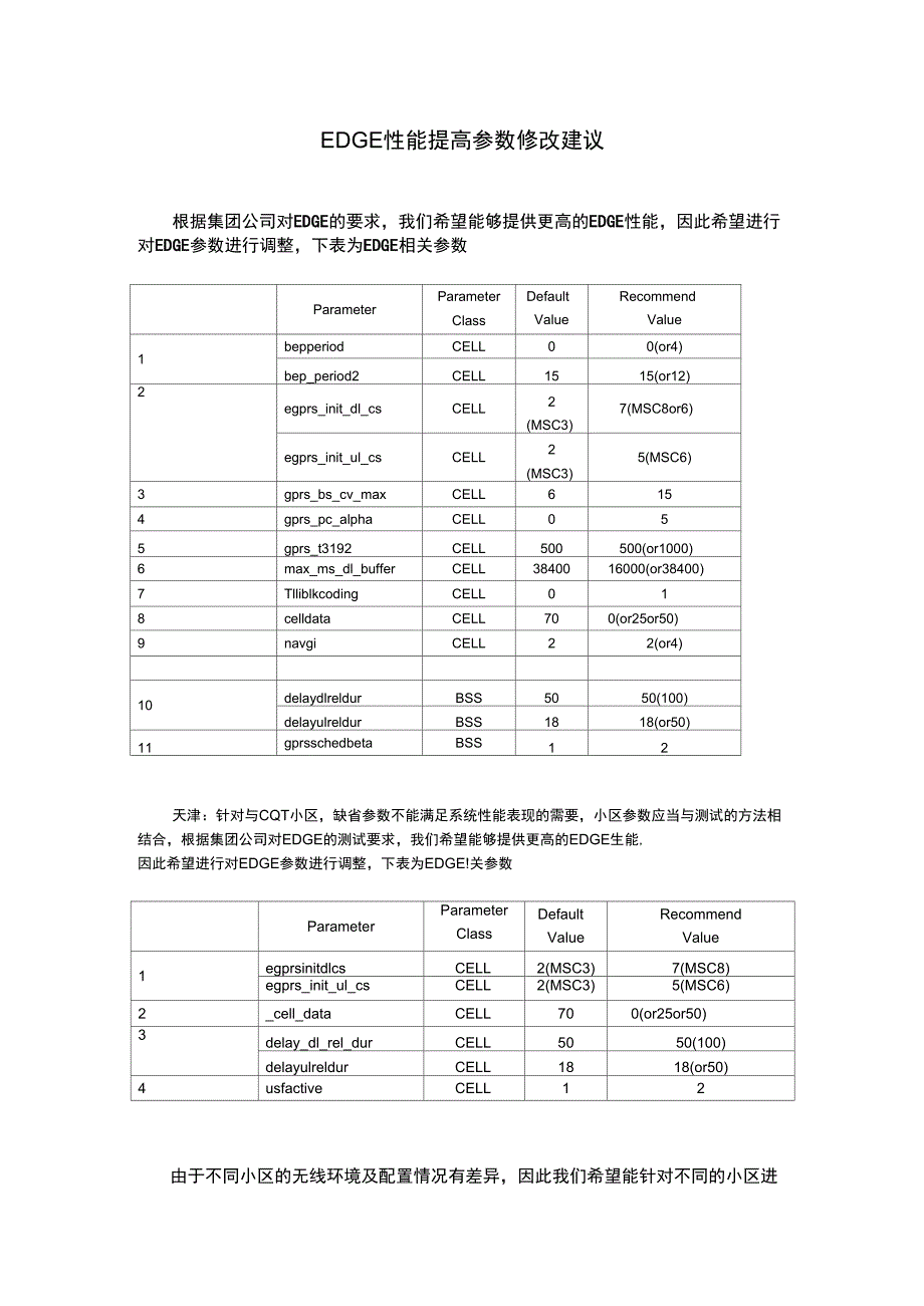 EDGE性能提高参数修改建议_第1页