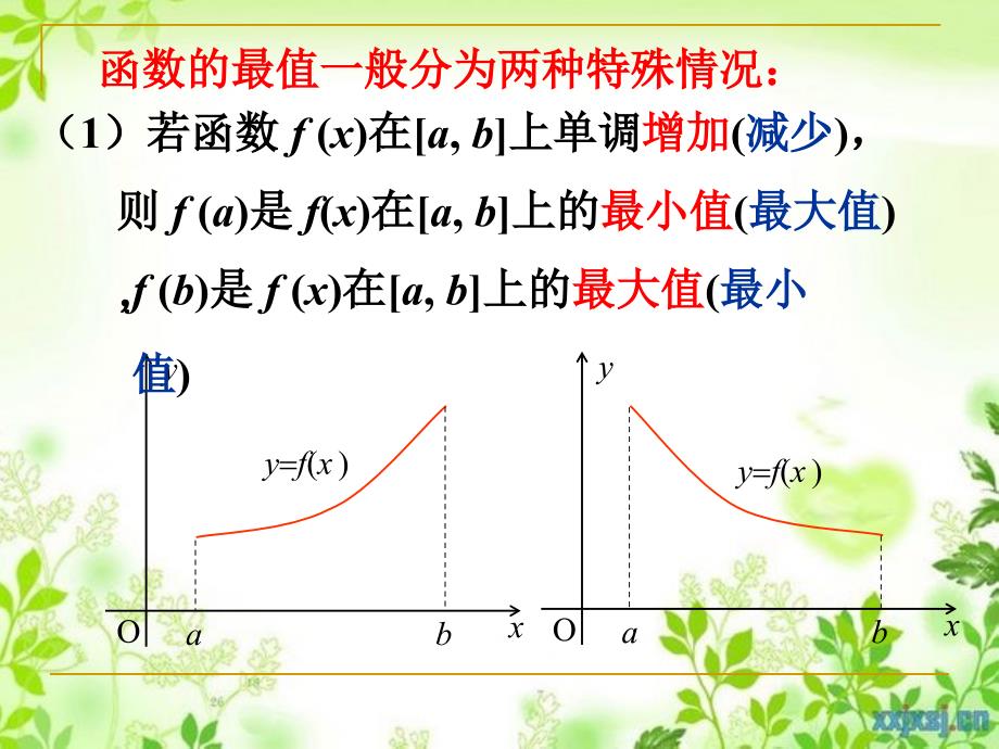 函数的最值2高三数学选修导数一章全套课件人教版高三数学选修导数一章全套课件人教版_第3页