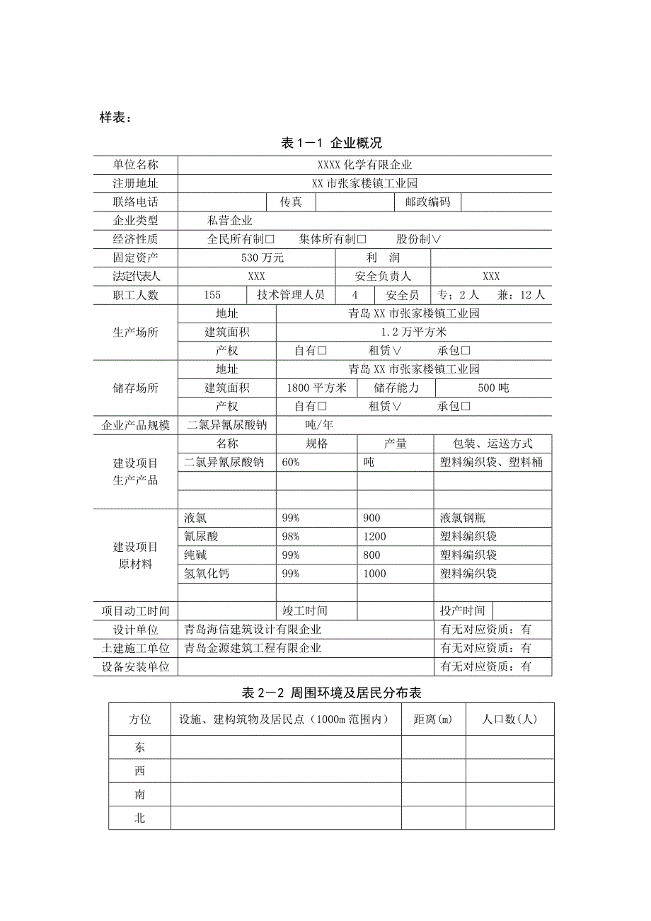 化工公司安全验收评价需要资料清单_第3页