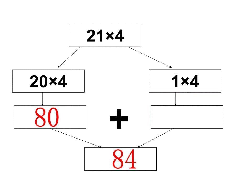 四年级数学上册第三单元第一课时_第5页