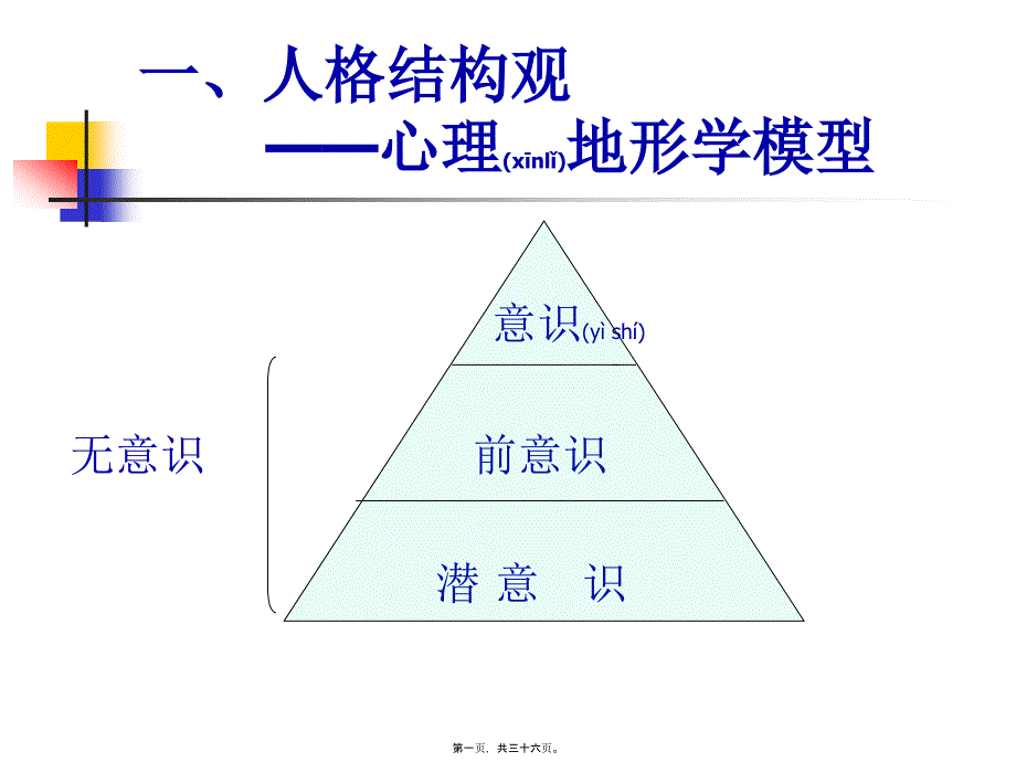 医学专题—弗洛伊德精的古典精神分析8939_第1页