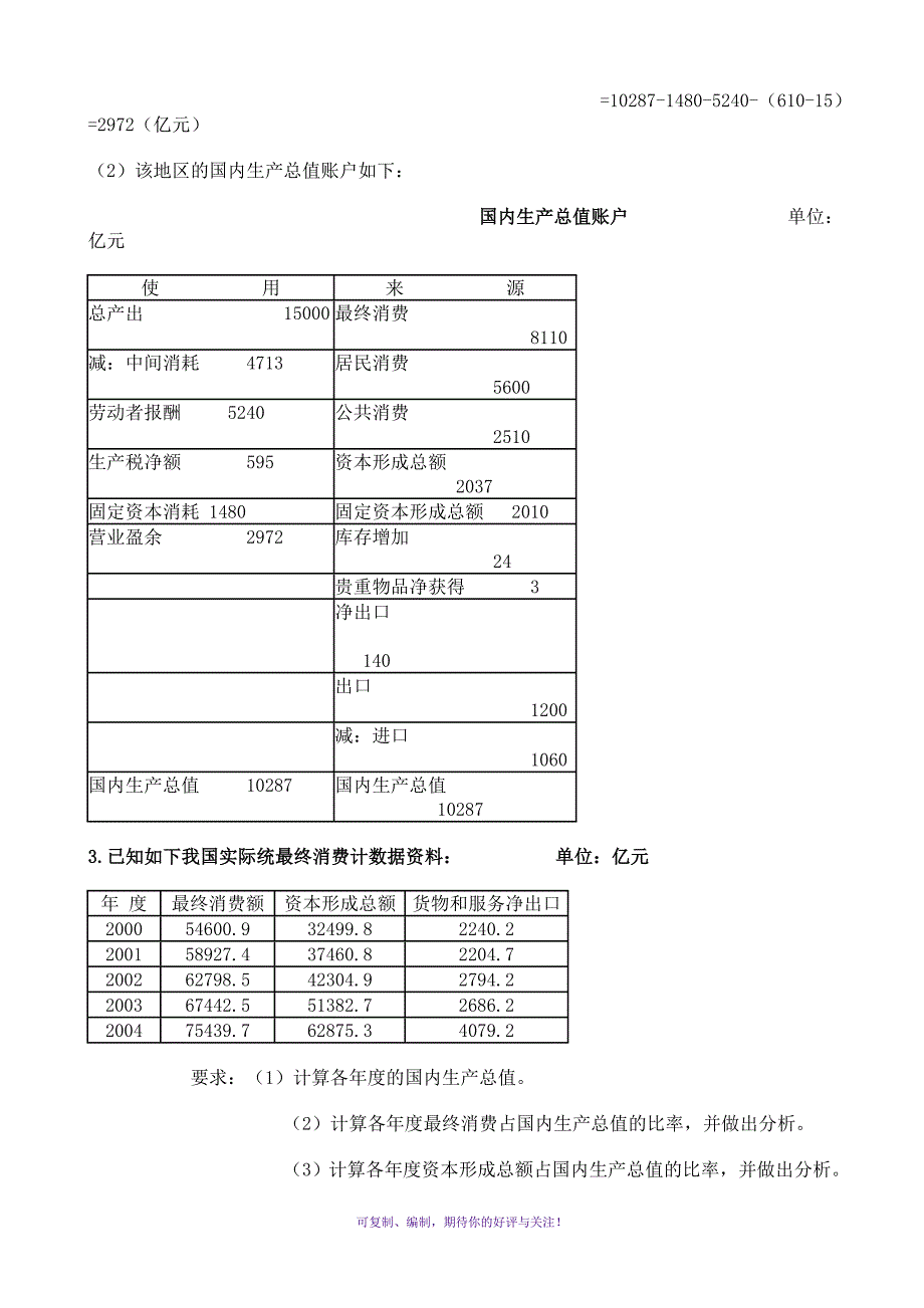 电大国民经济核算形成性考核册作业Word版_第3页