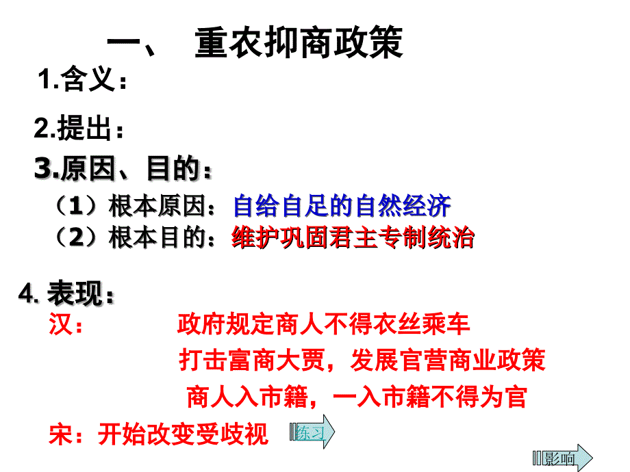 古代中国的经济政策课件_第4页