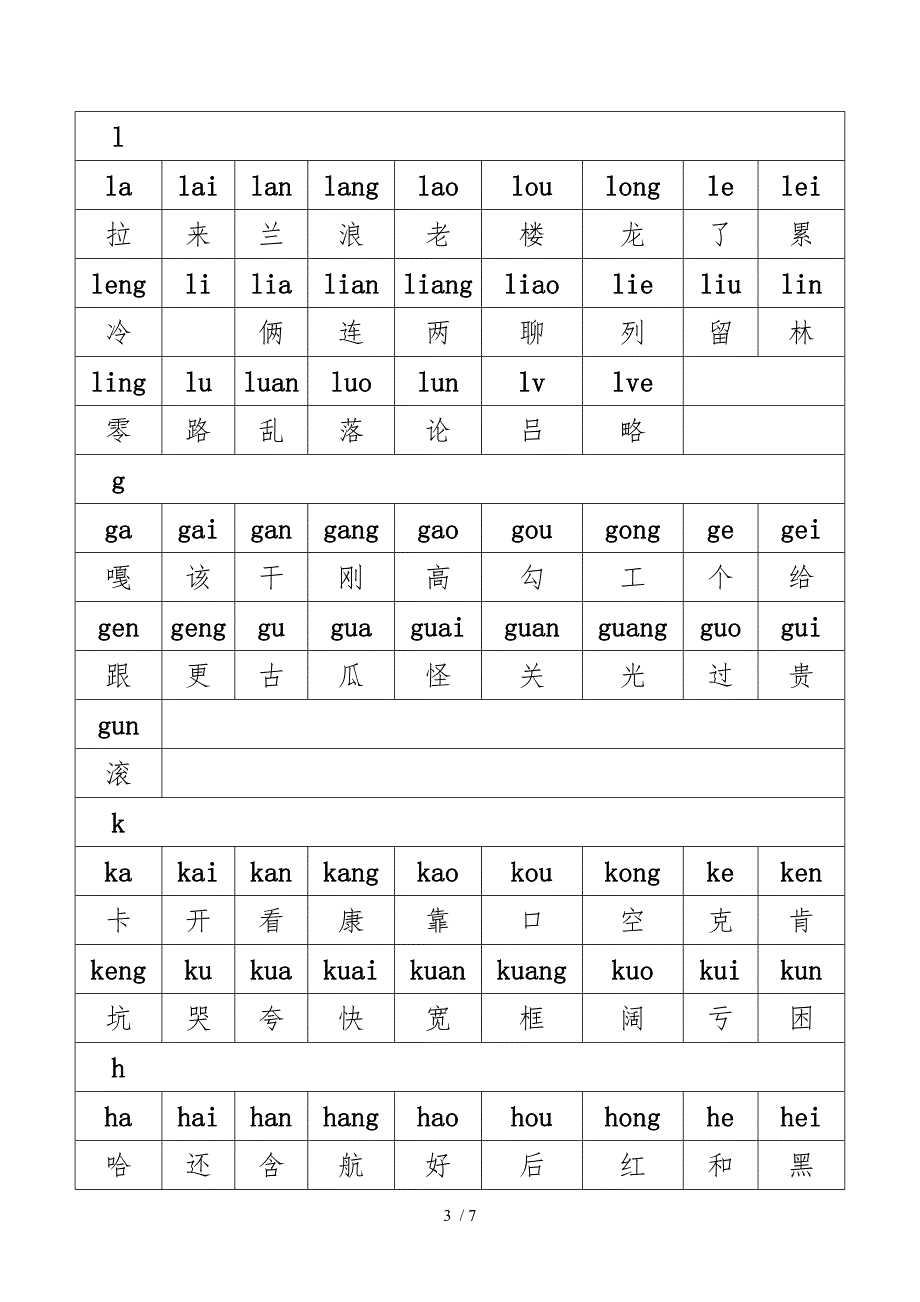 汉语拼音字母表和组合_第4页