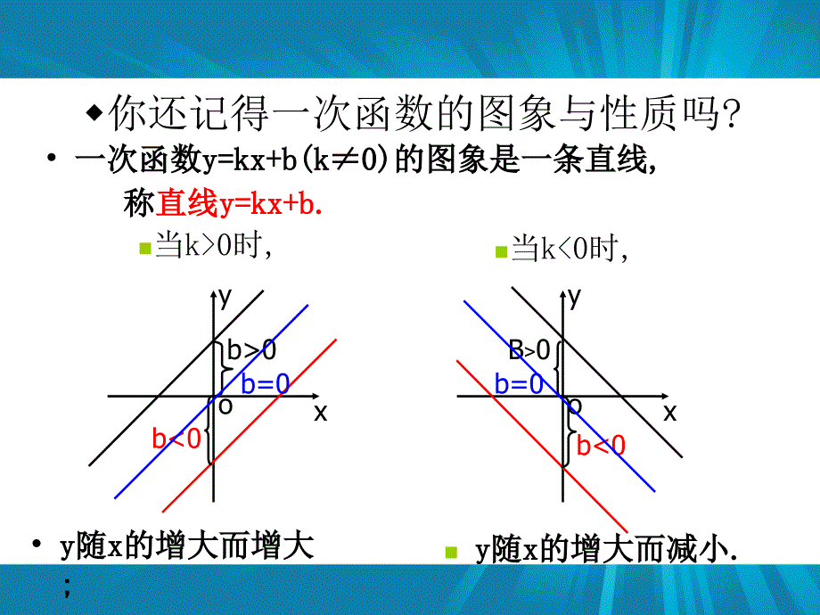 cx《反比例函数的图象与性质》第一课时课件_第3页