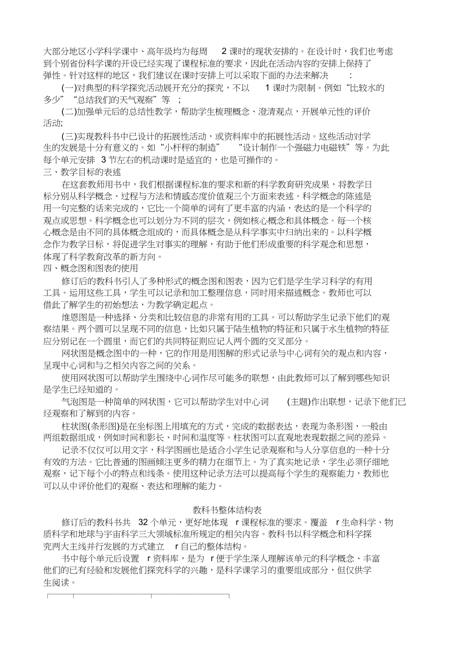 教科版科学六年级下册教师用书_第4页