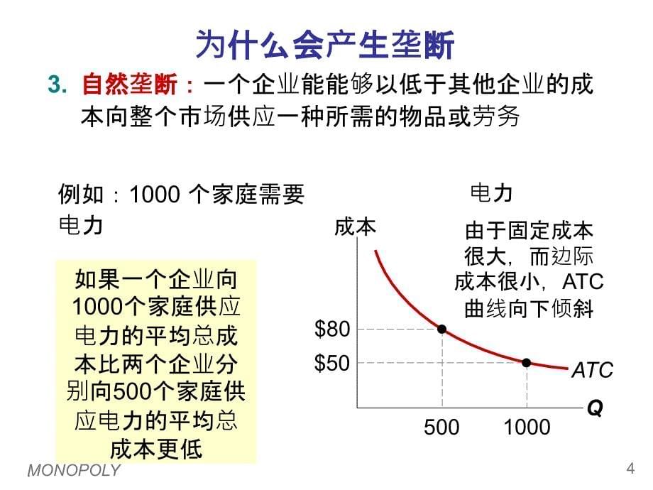 微观经济学曼昆第十五章_第5页