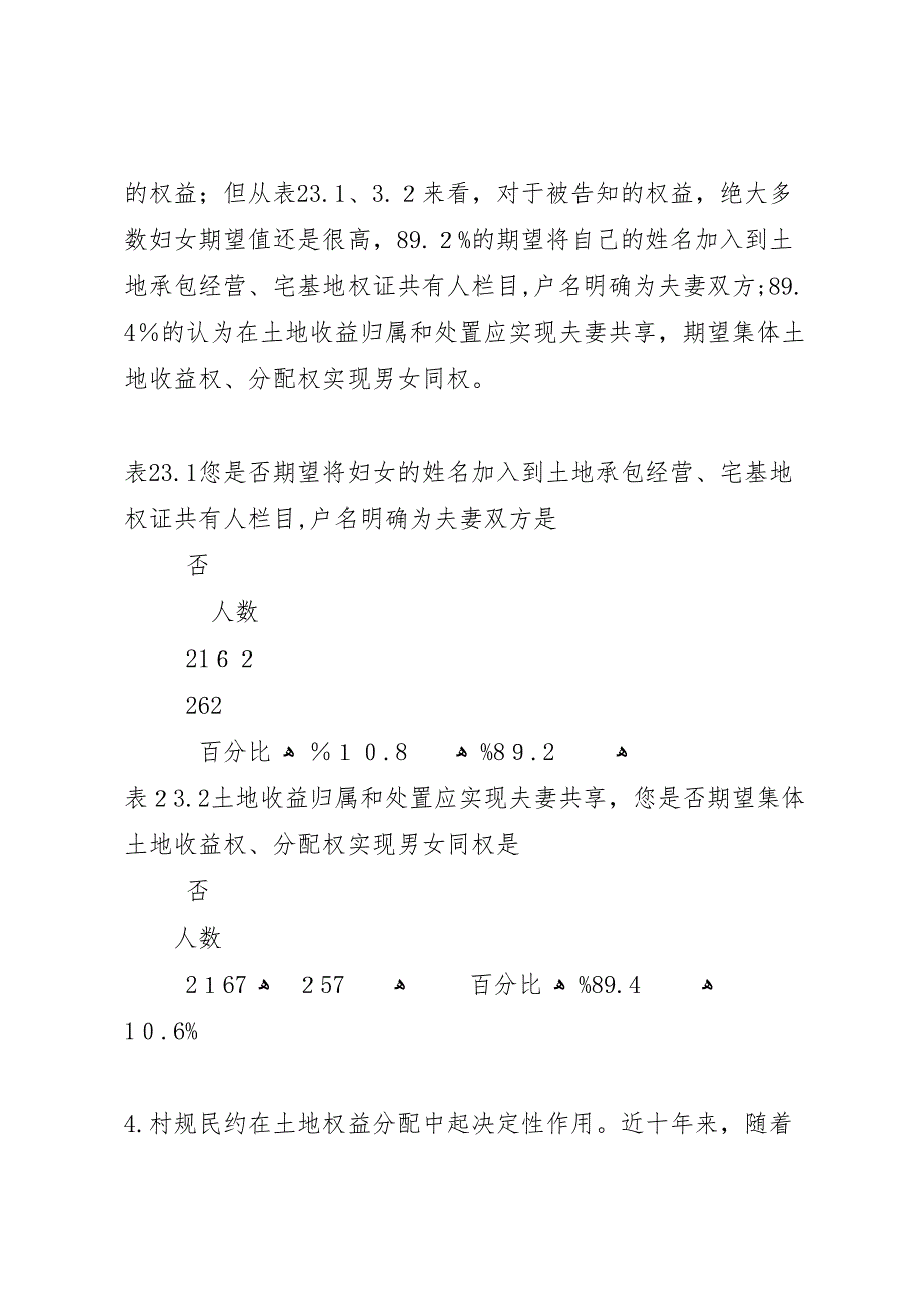 农村妇女土地权益维护调研报告_第4页