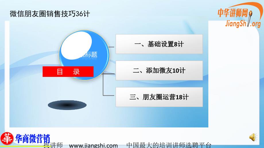 微信朋友圈营销技巧36计胡涂中华讲师网_第3页