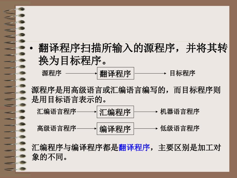 第二章高级语言及其语法描述_第2页