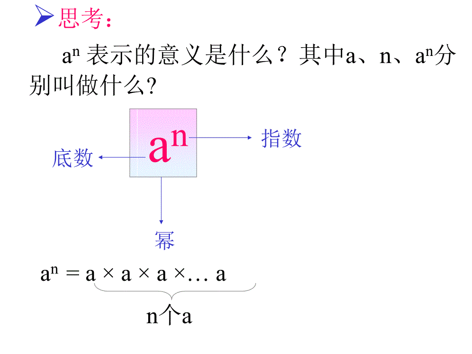 七年级下册泸科版811_同底数幂的乘法课件_第2页