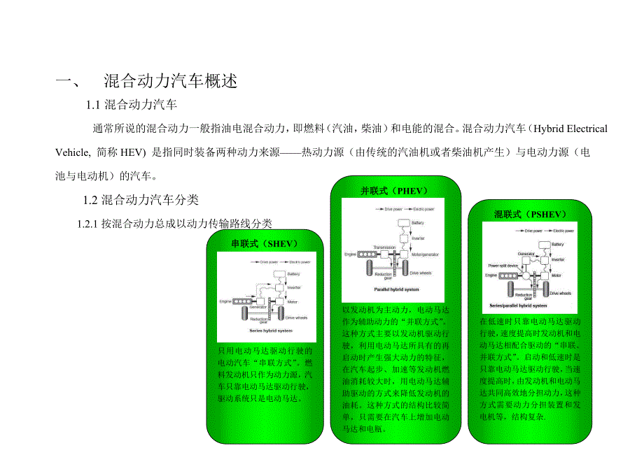 国内外混合动力汽车发展概况_第1页