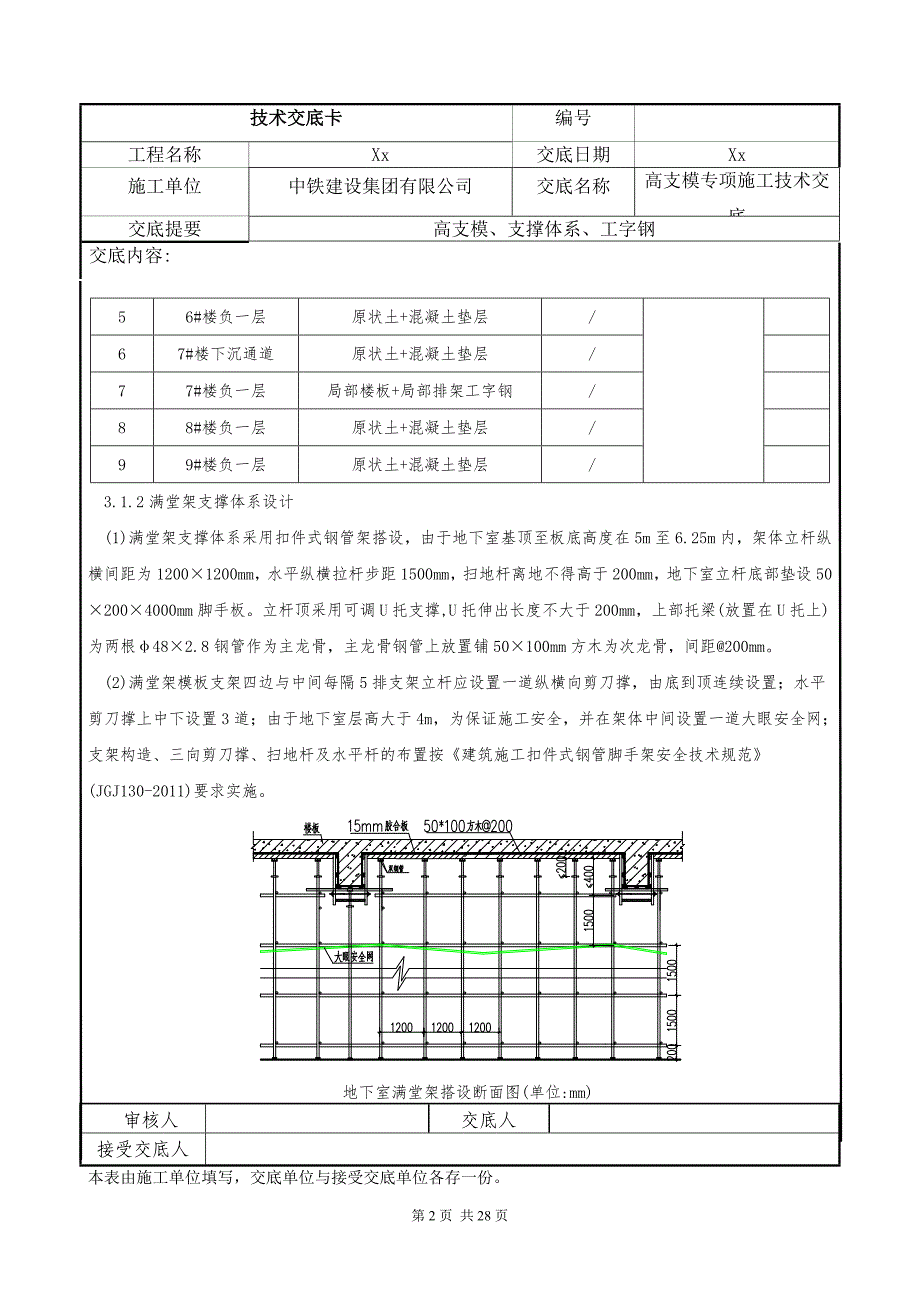 高支模专项施工、混凝土浇筑施工技术交底范本_第2页