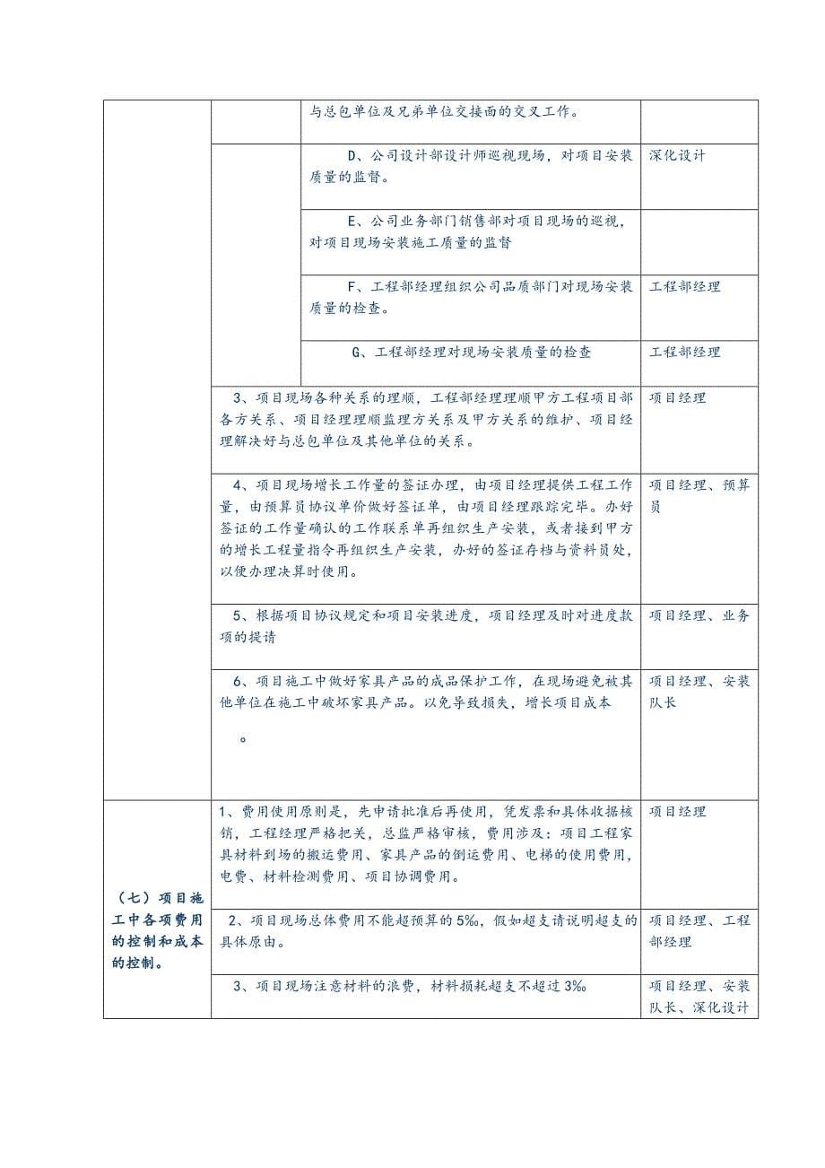 项目管理流程和管理方法.doc_第5页