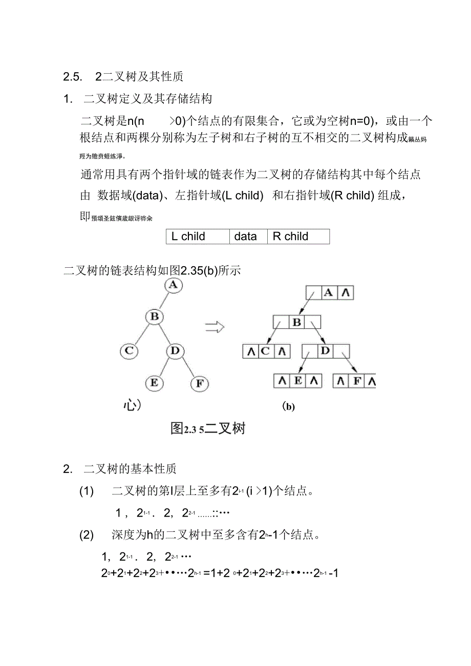 软件技术基础：树与叉树_第4页