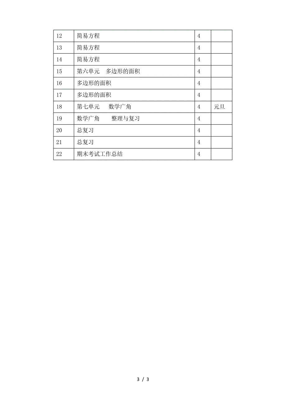 2018_2019学年人版数学五年级[上册]教学计划与教学进度表_第3页